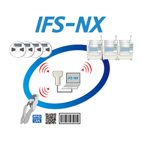 品质提高解决方案 IFS-NX