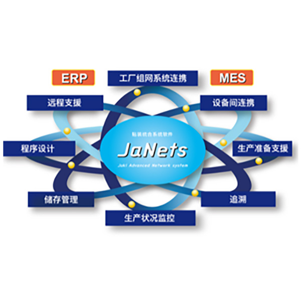 贴装统合系统软件 JaNets