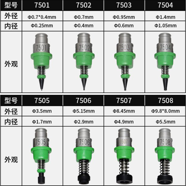 贴片机配件 JUKI贴片机吸嘴